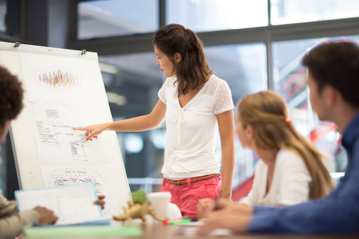 Woman pointing to a flowchart on a flip chart during a presentation to a group seated at a table.