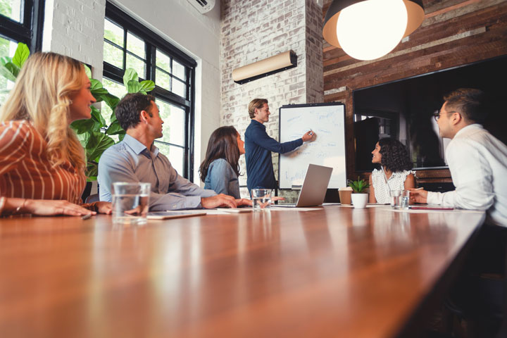 Six people are in a modern conference room around a wooden table. A man stands by a whiteboard presenting to the seated group, who are listening attentively. The room has large windows, a large potted plant, an exposed brick wall and a large screen in the background.