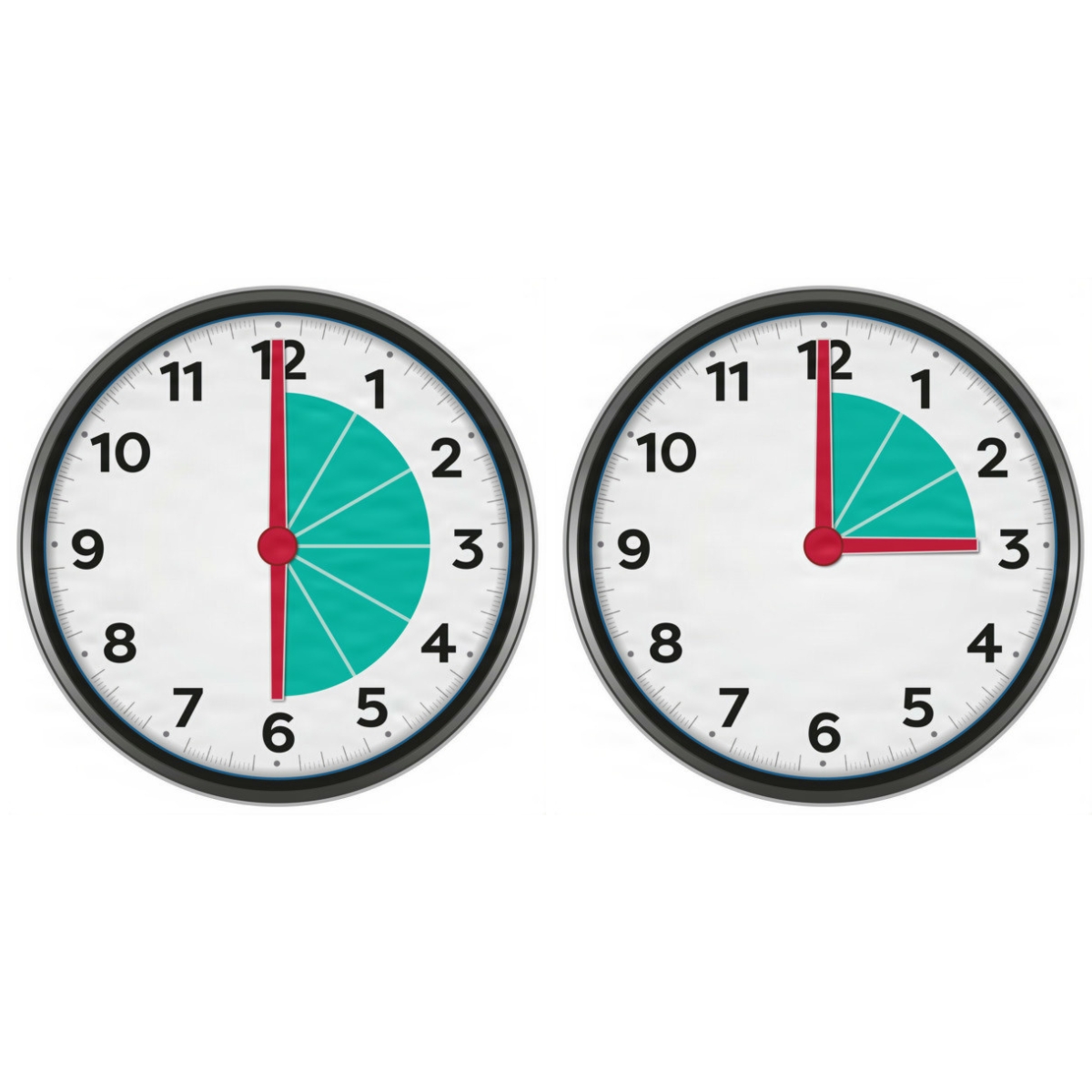 An analog clock showing 6 o'clock with a green shaded area from 12 to 6 and an analog clock showing time with highlighted green section from 12 to 2.